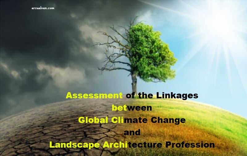 Assessment of the Linkages between Global